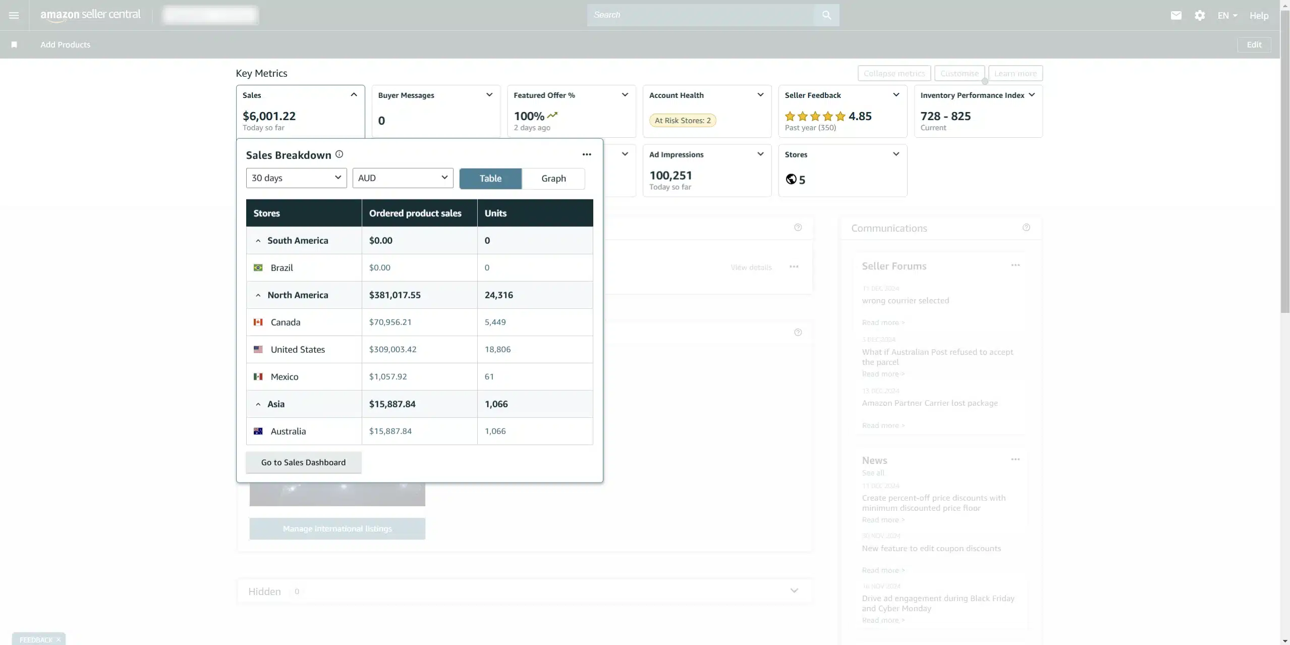 xpand-sales-breakdown